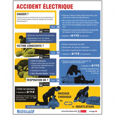 Bord met eerste hulp bij electrisch ongeval in het Frans