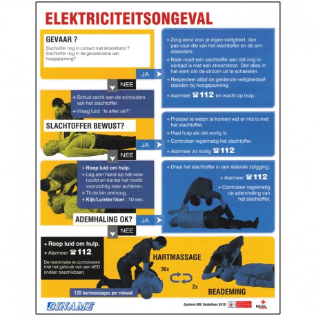 Affiche premiers soins aux électrisés en Néerlandais