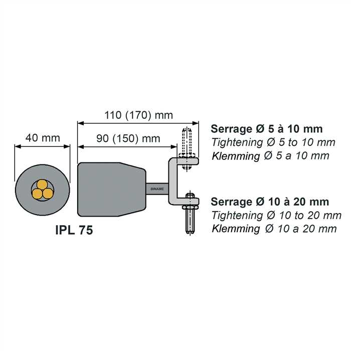 IPL752
