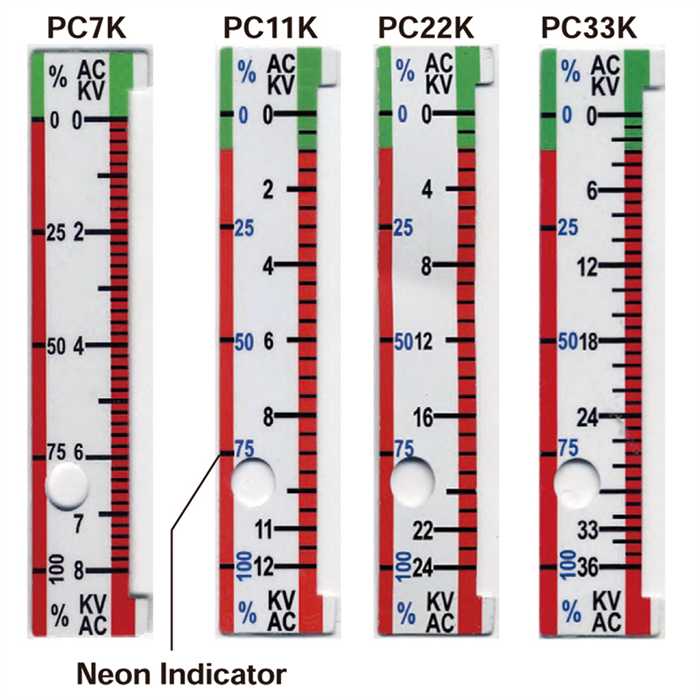 PC33K3