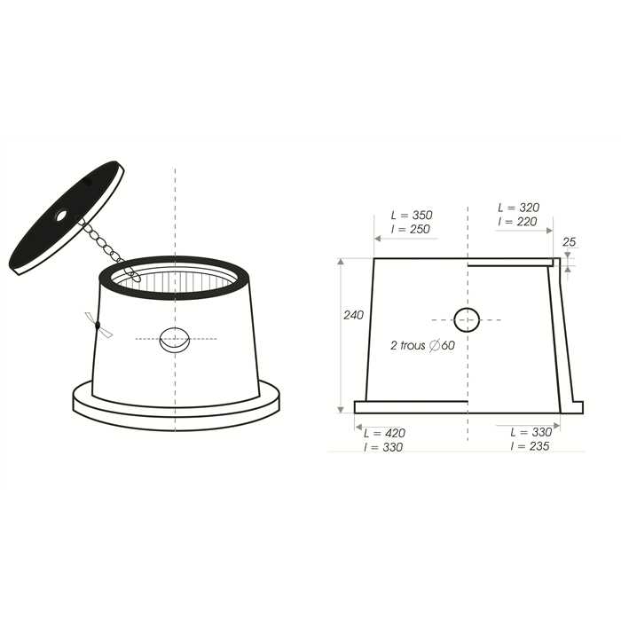 PRO2