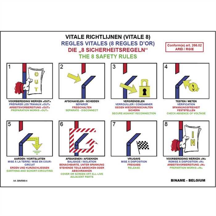 Panneau en PVC – règles vitales ( 8 règles d’or) - quadrilingue
Dimensions : 420 x 297 mm
